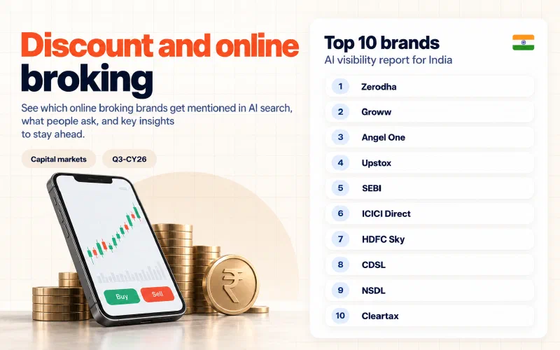 Grid of the top 10 discount and online broking brands in India ranked by AI visibility: 01 Zerodha, 02 Groww, 03 Angel One, 04 Upstox, 05 SEBI, 06 ICICI Direct, 07 HDFC Sky, 08 CDSL, 09 NSDL, 10 Cleartax.