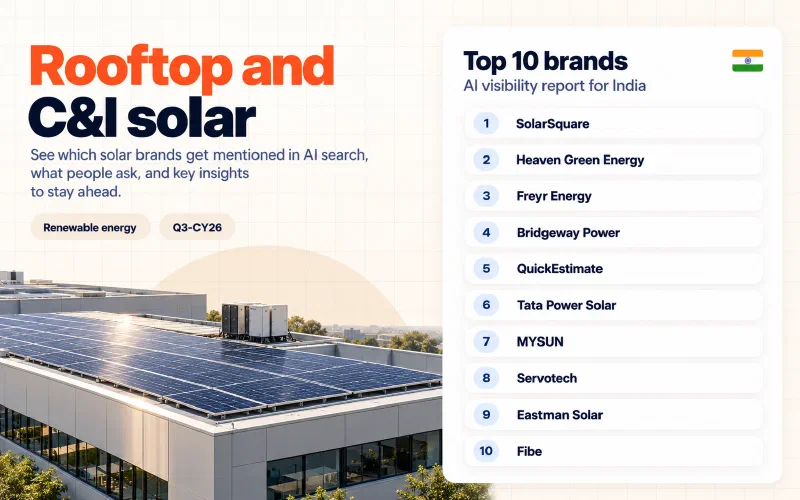 Grid of the top 10 rooftop and C&I solar brands in India ranked by AI visibility: 01 SolarSquare, 02 Heaven Green Energy, 03 Freyr Energy, 04 Bridgeway Power, 05 QuickEstimate, 06 Tata Power Solar, 07 MYSUN, 08 Servotech, 09 Eastman Solar, 10 Fibe.